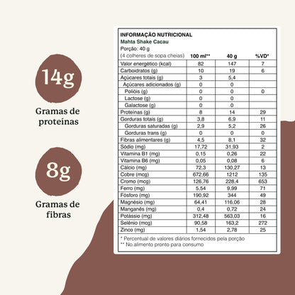 Amazonian Superfoods Shake - Cocoa